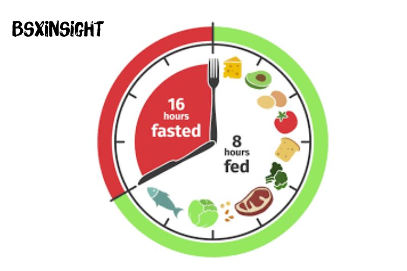 Forget Intermittent Fasting