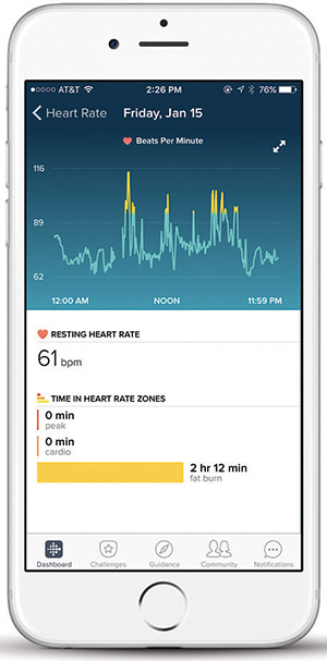 heart rate monitor mobile
