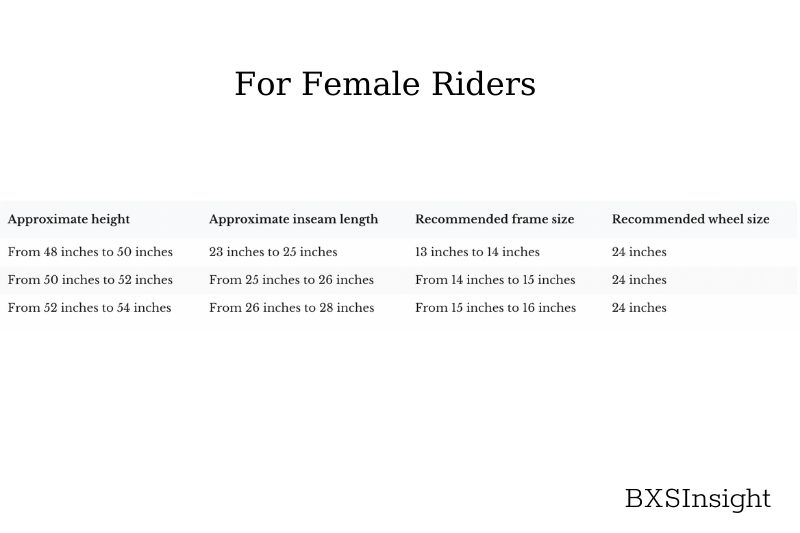 Size for female riders