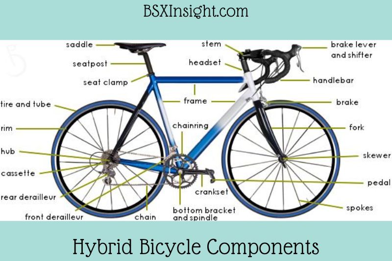 Hybrid Bicycle Components
