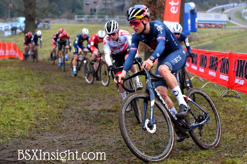 What is Cyclocross Bike?
