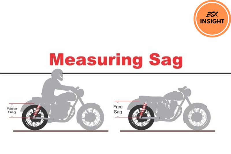 How Does the Sag Affect Dirt Bike Riding