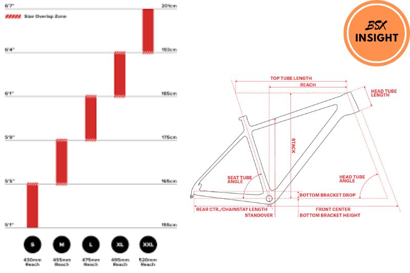 Santa Cruz Bike Size Chart